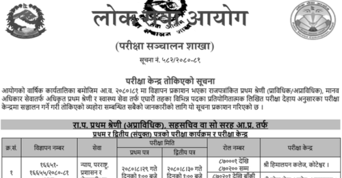 Lok Sewa Aayog Exam Center of Saha Sachiv and 11 the Health Services