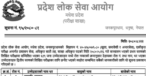 Madhesh Pradesh Lok Sewa Aayog Written Exam Result of Section Officer