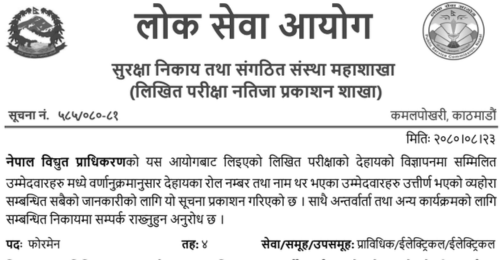 Nepal Electricity Authority Foreman Examination Results (Biratnagar and Janakpur)