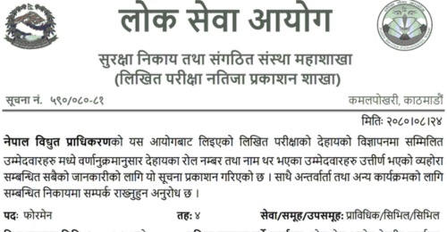 Nepal Electricity Authority Written Exam Result of Foremen (Kathmandu, Pokhara, Biratnagar)
