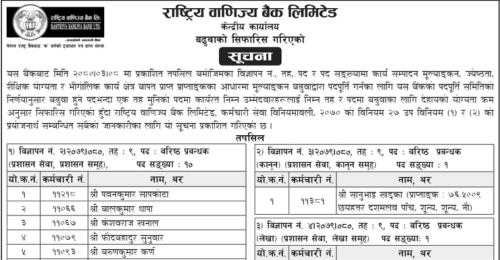 Rastriya Banijya Bank Limited Promotion for 9th Level Senior Manager