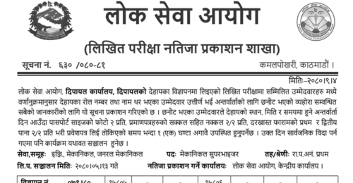Lok Sewa Aayog Dipayal Written Exam Result of Mechanical Supervisor