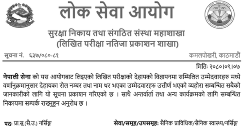 Nepal Army Written Exam Result of Prabidhik Subedar Nursing and Prabidhik Jamdar Computer