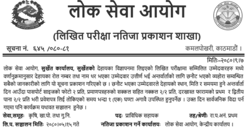 Lok Sewa Aayog Surkhet Written Exam Result of Technical Assistant (Agriculture)