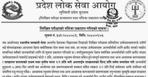 Lumbini Pradesh Lok Sewa Aayog Written Exam Result of ANM Post