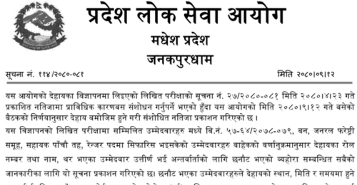 Madhesh Pradesh Lok Sewa Aayog Written Exam Result of Land Conservation AssistantMadhesh Pradesh Lok Sewa Aayog Written Exam Result of Land Conservation Assistant