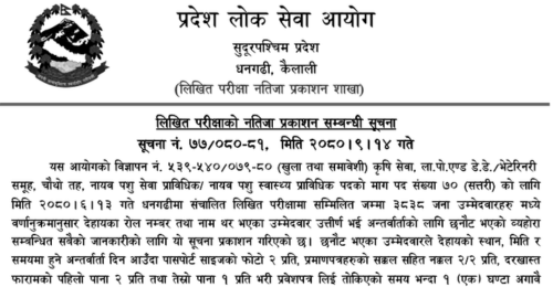 Sudurpashchim Pradesh Lok Sewa Aayog Written Exam Result of 4th Level Veterinary JTA