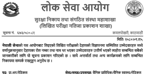 Nepal Army Written Exam Result of Prabidhik Amaldary (Medical) Post