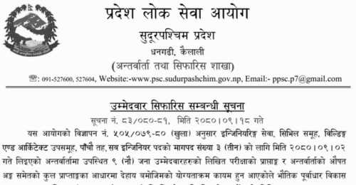 Sudurpashchim Pradesh Lok Sewa Aayog Final Result of Sub Engineer PostSudurpashchim Pradesh Lok Sewa Aayog Final Result of Sub Engineer Post