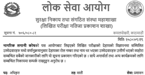 Nagarik Lagani Kosh Written Exam Result of Level 4 to 7