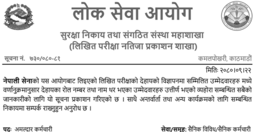 Nepal Army Written Exam Result of Amaldar Karmachari