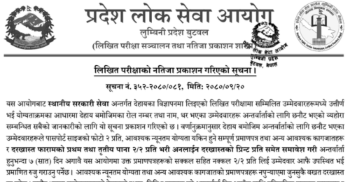 Lumbini Pradesh Lok Sewa Aayog Written Exam Result of 4th Level AMIN