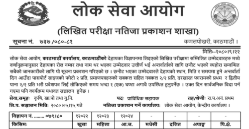 Lok Sewa Aayog Kathmandu Technical Assistant (FNQC) Written Exam Result