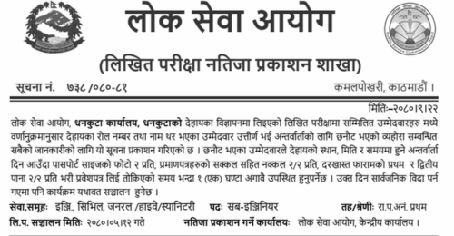 Lok Sewa Aayog Dhankuta Sub Engineer Post Written Exam Result