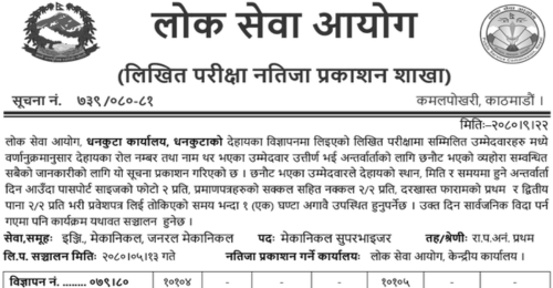 Lok Sewa Aayog Dhankuta Mechanical Supervisor Post Written Exam Result