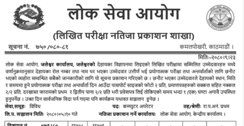 Lok Sewa Aayog Jaleshwor Computer Operator Written Exam Result
