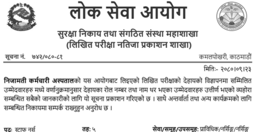 Nijamati Karmachari Hospital Written Exam Result of 5th Level Various Positions