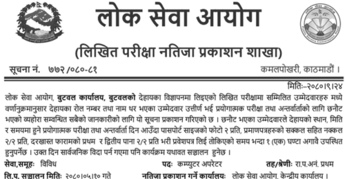 Lok Sewa Aayog Butwal Written Exam Result of Computer Operator Posts