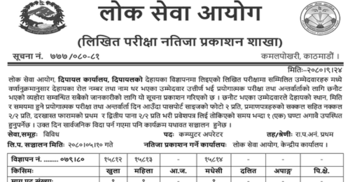 Lok Sewa Aayog Dipayal Written Exam Result of Computer Operator Posts