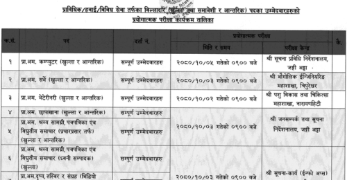 Nepali Army Recruitment Billadar Post Practical Exam Schedule
