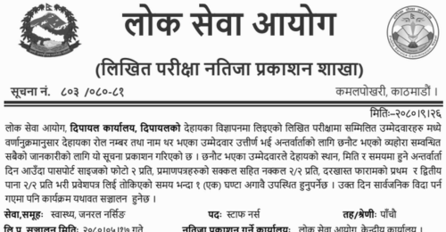 Lok Sewa Aayog Dipayal Written Exam Result of Staff Nurse