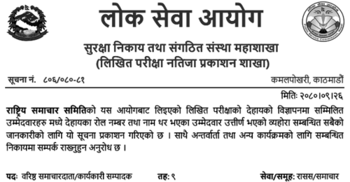 Rastriya Samachar Samiti (RSS) Written Exam Result of Various Positions 2080