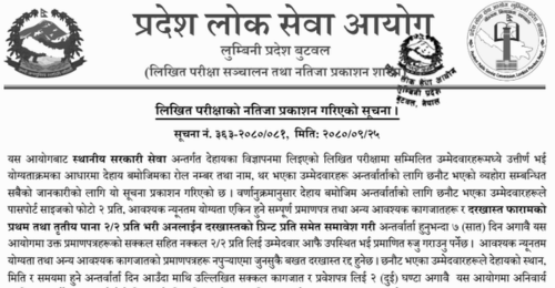 Lumbini Pradesh Lok Sewa Aayog Written Exam Result of JTA (Agriculture)