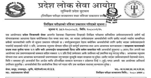 Lumbini Pradesh Lok Sewa Aayog Written Exam Result of Veterinary JTA