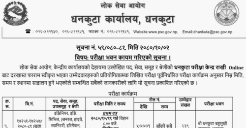 Lok Sewa Aayog Dhankuta Written Exam Center of Engineer Post