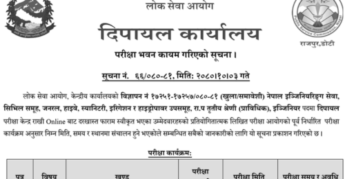 Lok Sewa Aayog Dipayal Written Exam Routine and Center of Engineer