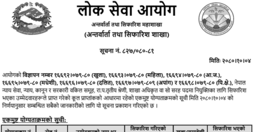 Lok Sewa Aayog Final Result of Section Officer (Sakha Adhikrit) Judicial Service
