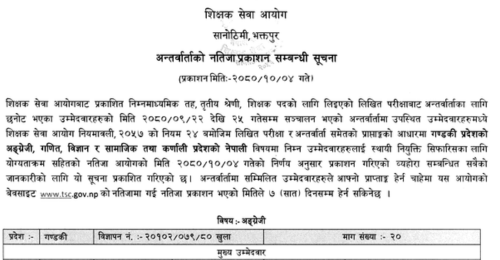 TSC Final Result of NiMaVi Teacher English, Maths, Science, and Social (Gandaki, Karnali)