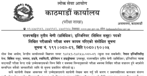 Lok Sewa Aayog Kathmandu Written Exam Center of Engineer Posts
