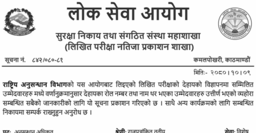 Rastriya Anusandhan Bibhag Written Exam Result of Anusandhan Adhikrit Post