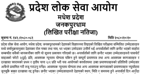 Madhesh Pradesh Lok Sewa Aayog Written Exam Result of ANM Post
