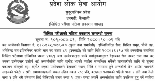 Sudurpashchim Pradesh Lok Sewa Aayog Written Exam Result of Sub Engineer Post