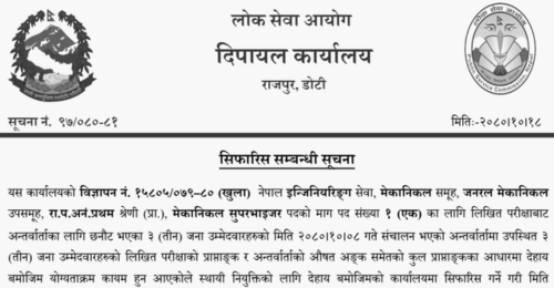 Lok Sewa Aayog Dipayal Final Result of Mechanical Supervisor Posts