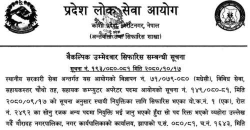 Koshi Pradesh Lok Sewa Aayog Recommended Alternative Candidates of 5th Level