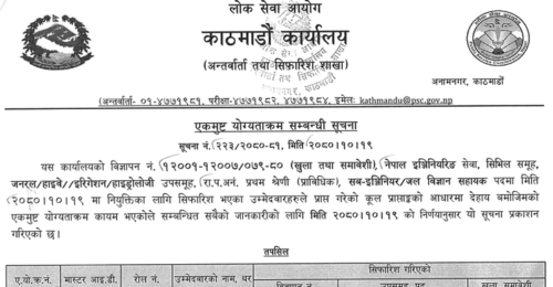 Lok Sewa Aayog Kathmandu Final Result of Sub Engineer Posts