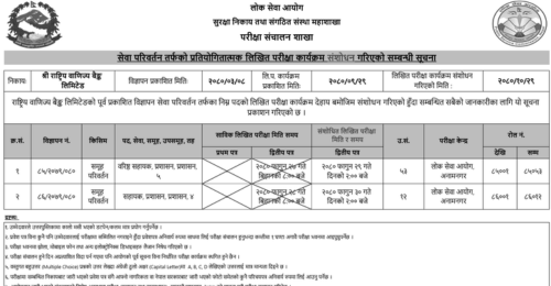 Revised Examination Schedule for Rastriya Banijya Bank Limited
