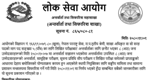 Lok Sewa Aayog Final Result of Foreign Service Section Officer (Sakha Adhikrit) 2080