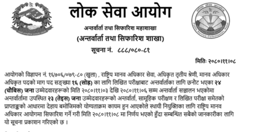Lok Sewa Aayog Final Result of Human Rights Officer