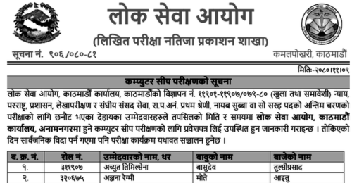 Lok Sewa Aayog Kathmandu Nayab Subba Post Computer Skill Test