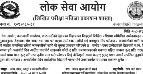 Lok Sewa Aayog Kathmandu Written Exam Results of Nayab Subba
