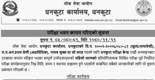 Lok Sewa Aayog Dhankuta Written Exam Result of Nayab Subba Post