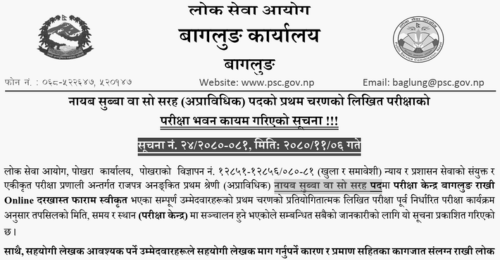 Lok Sewa Aayog Baglung Written Exam Center of Nayab Subba Post
