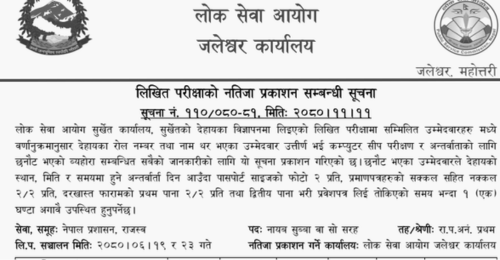Lok Sewa Aayog Surkhet Written Exam Result of Nayab Subba Posts