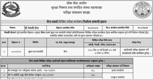 Nepal Army Sainya Post Written Exam Program Schedule 2080