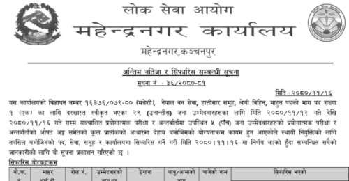 Lok Sewa Aayog Mahendranagar Final Result of Mahut Post