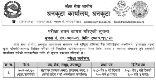 Rastriya Banijya Bank Dhankuta Exam Center of Assistant Manager (Cash) and Assistant Manager